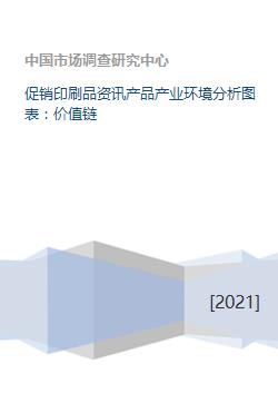 促銷印刷品資訊產(chǎn)品產(chǎn)業(yè)環(huán)境分析圖表 價(jià)值鏈